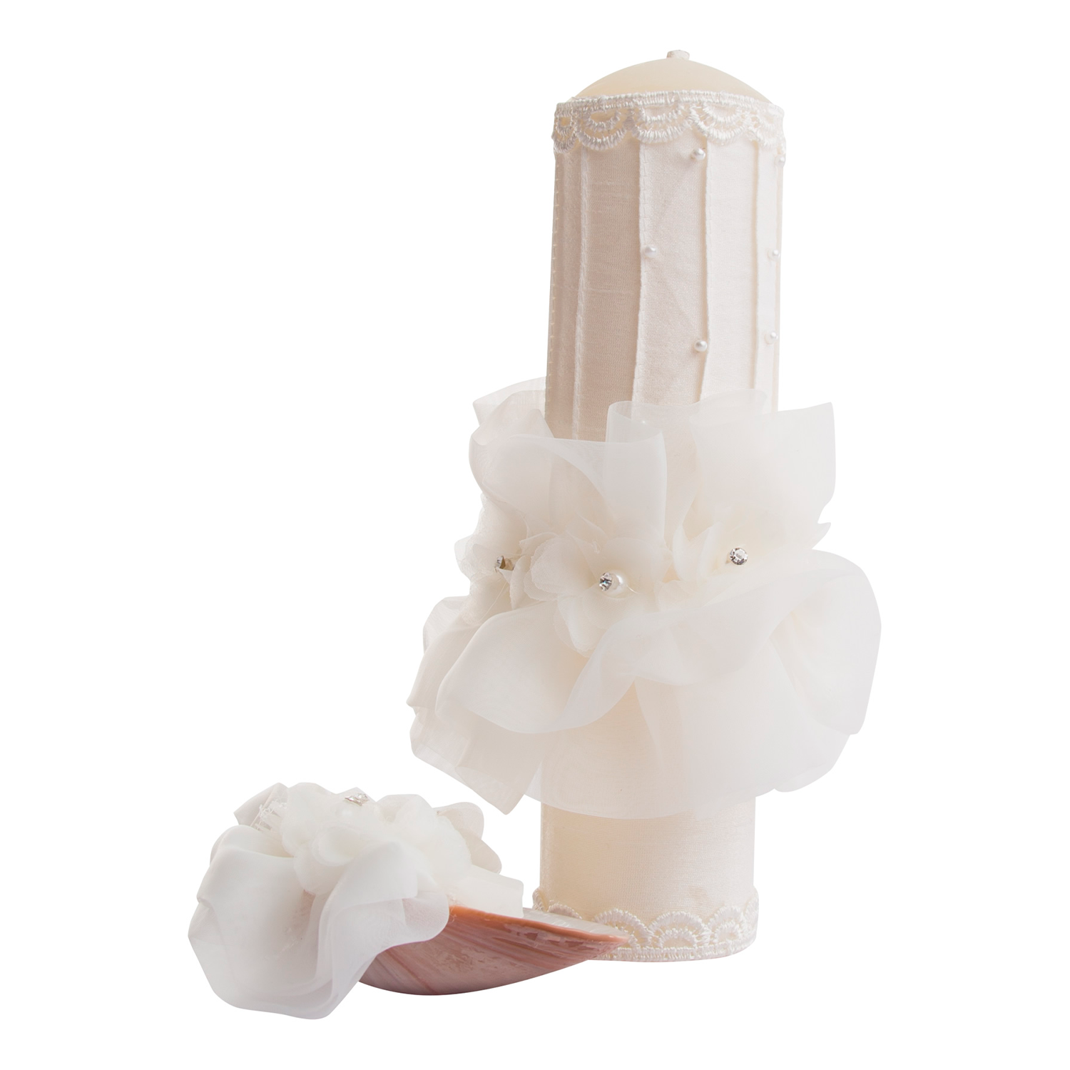 Renata Kit